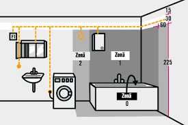 Electrician autorizat!