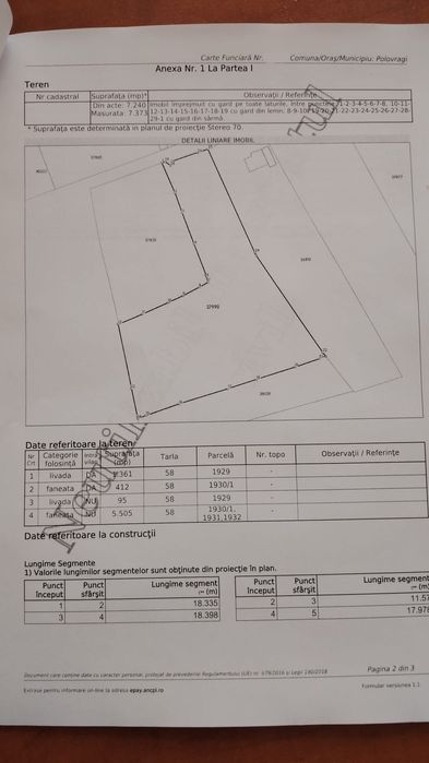 Teren intravilan de vânzare Polovragi