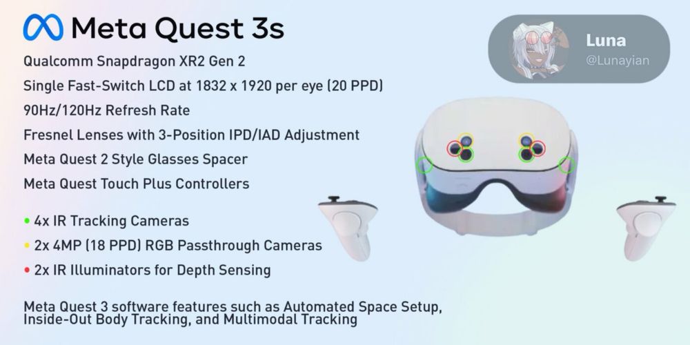 Meta Quest 3S 128/512GB доступный вход в мир и смешанной реальности!
