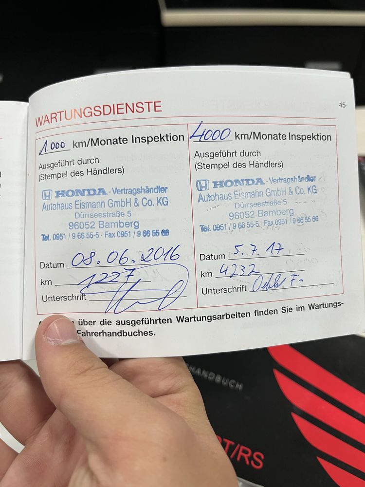 Honda CBR 125R 2016