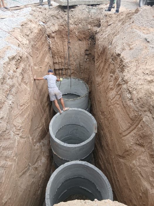 Копаем септики,колодцы траншеи,ямы