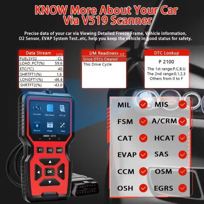 Диагностичен скенер за автомобили OBD2
