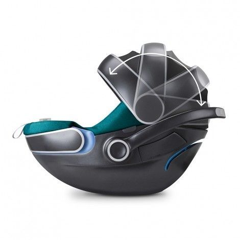 Стол за кола кошница GB Idan 0-13кг