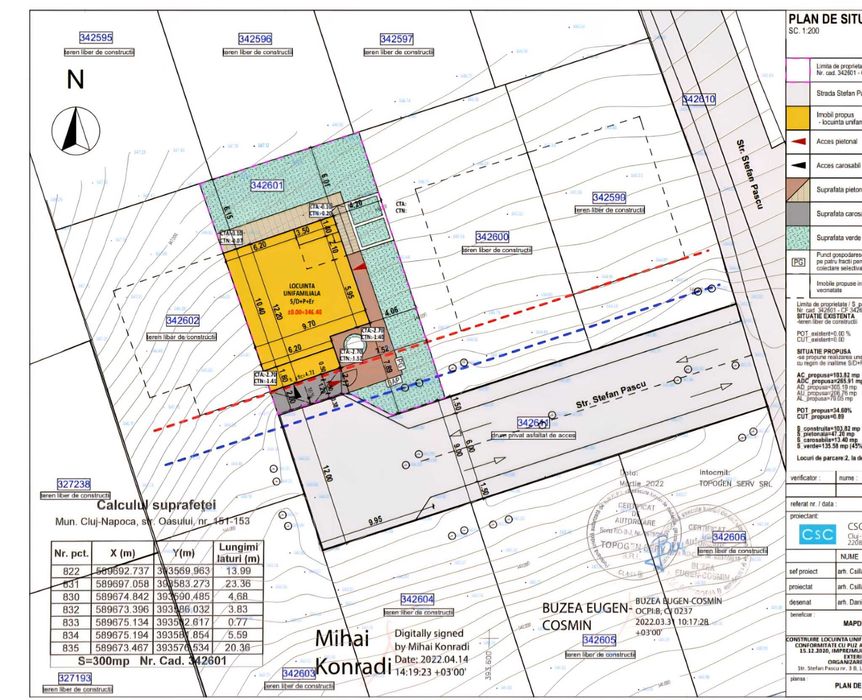 Casa (D+P+E) cu C.F. langa Auchan, Rivus Mall, Elite City/cartier Iris