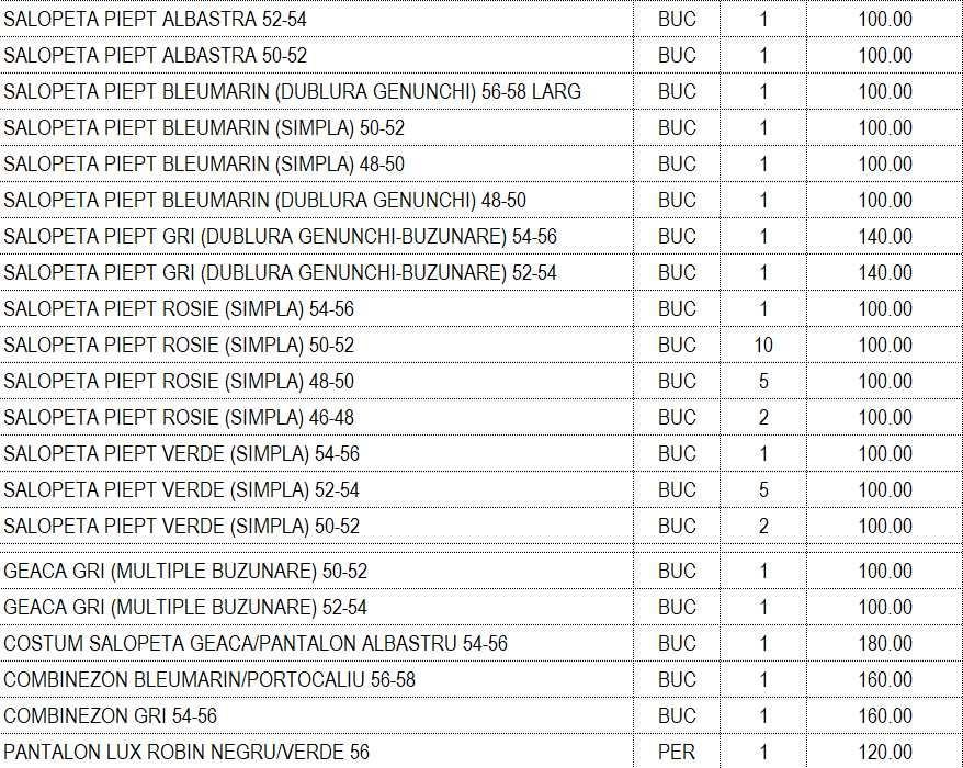 Salopete pieptar - REDUCERE 30% din pretul de lista