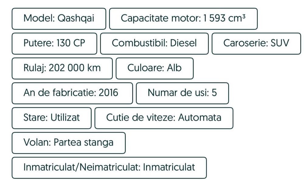 Nissan Qashqai 2016
