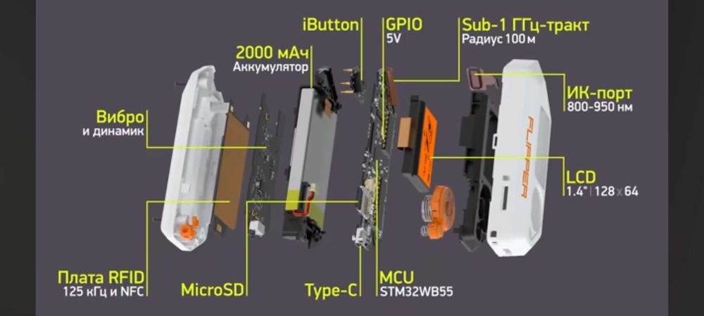 Flipper zero новый