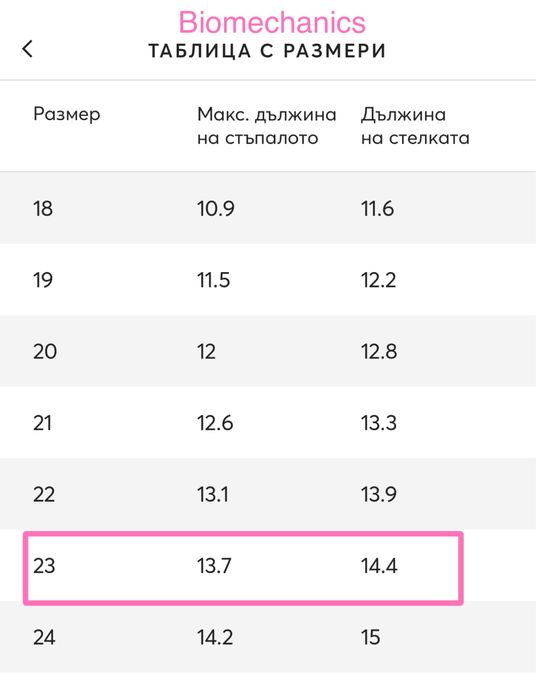Biomechanics Детски обувки 23 номер