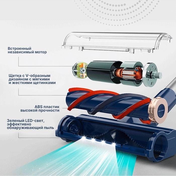 Пылесос Visconic S7