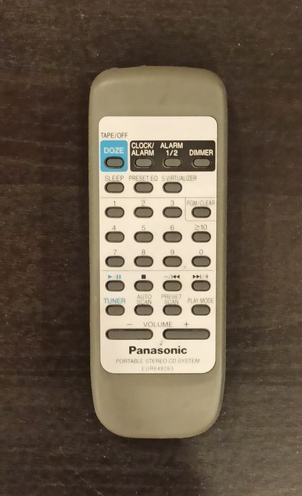 Telecomandă Panasonic