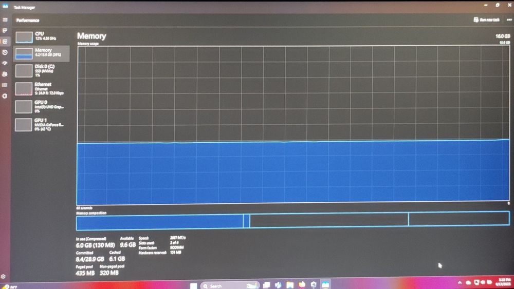 Laptop Asus Rog strix G53