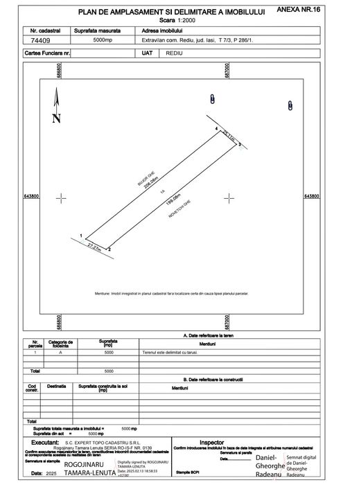 Teren Horlești/Rediu
