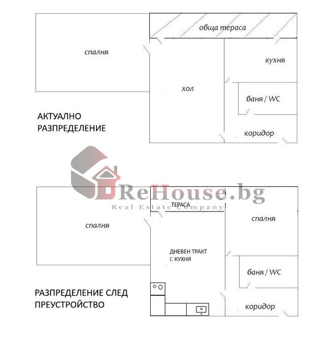Продава се Тристаен апартамент в Варна, Трошево - 65 кв.м за 1439 €/кв.м - Снимка #6