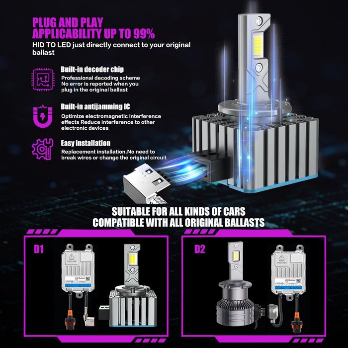 D1S Bec LED X-7Seven Apollo D Pro