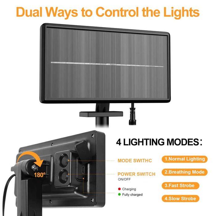 LED Гирлянди за градина 15м 20м 30м 45м