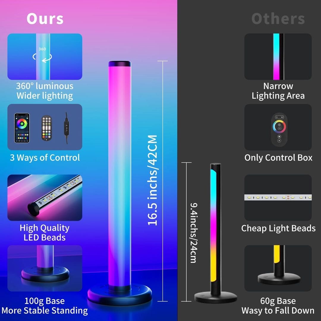 360°Smart RGB светлинна лента, 42 см LED геймърско осветление,
