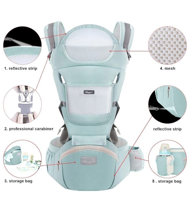 Кенгуру за бебе, 0-36 м