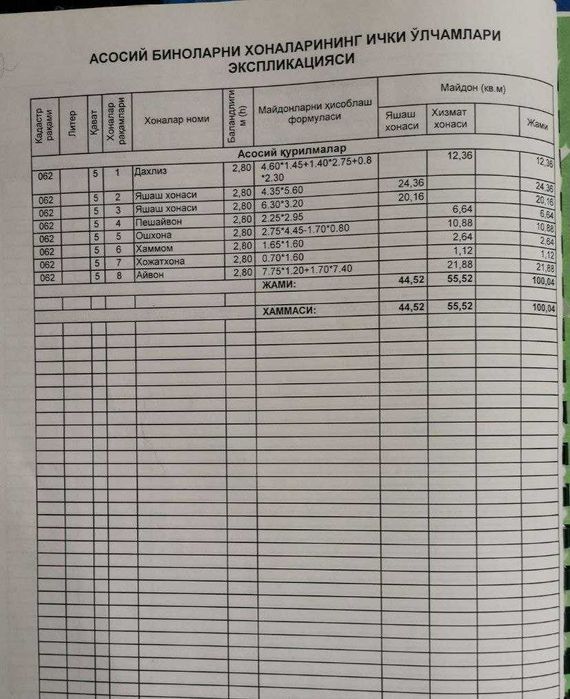 Продажа квартиры в Шайхантаурском районе