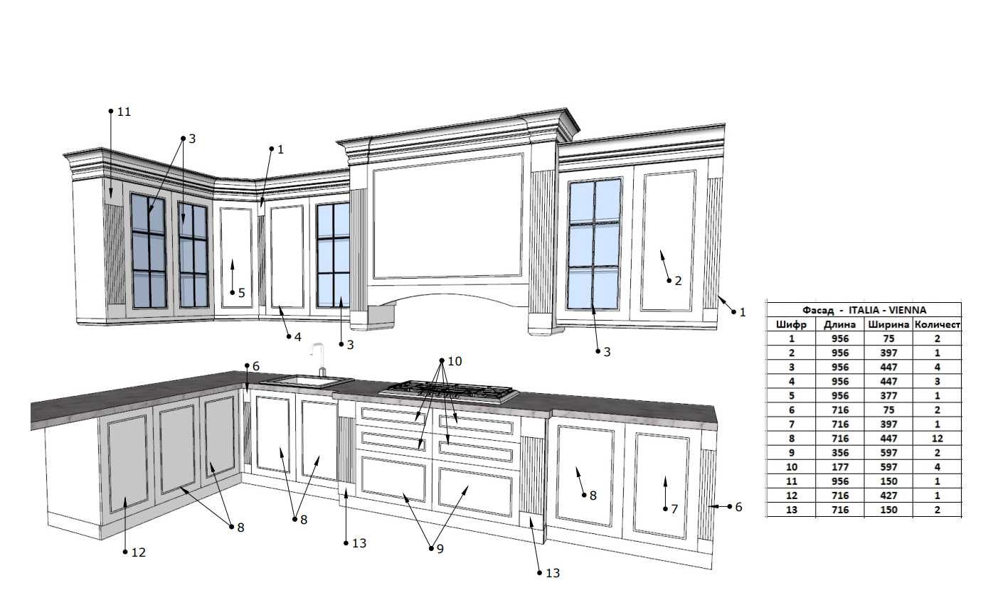 Mebel dizayn - loyihalash - vizualizatsiya - render