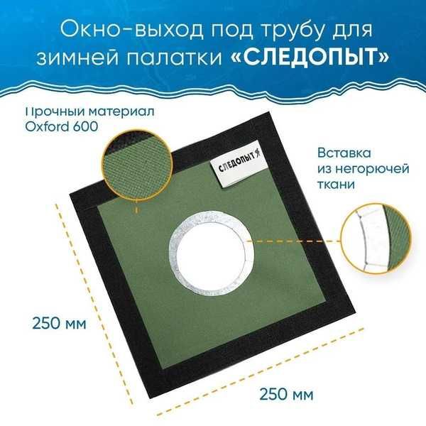 Окно-выход под трубу из прочного OXFORD 600 + НЕГОРЮЧАЯ ВСТАВКА 25*25