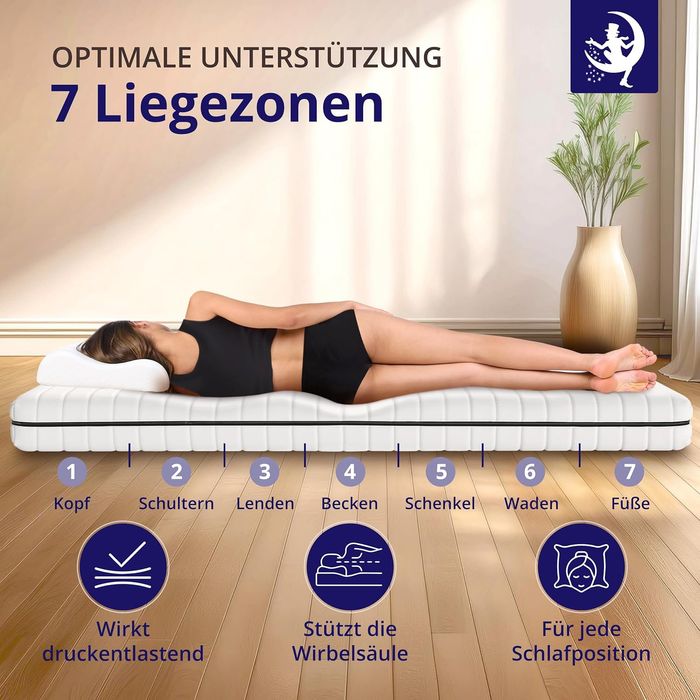 Saltele Noi toate dimensiunile 140x200 160x200