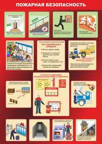 Плакат пожарная безопасности