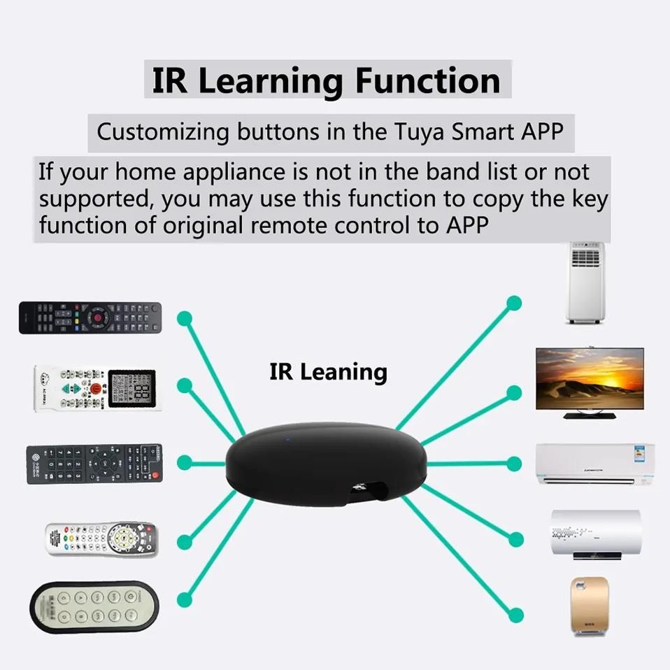 Tuya Smart WiFi+IR универсален смарт контролер/дистанционно