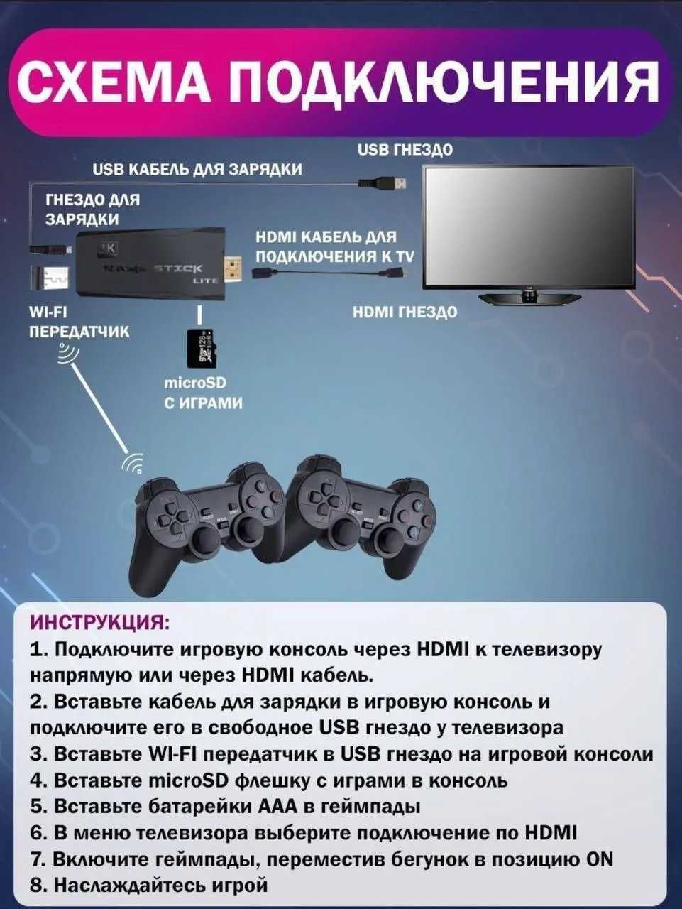 Игровая приставка Game Stick Lite