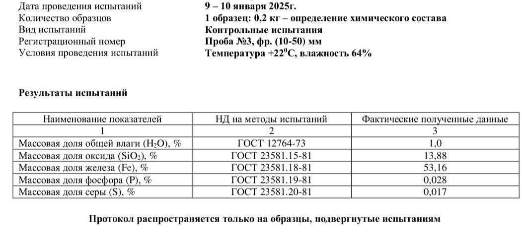Продам, метал-лигатура, руда железная.