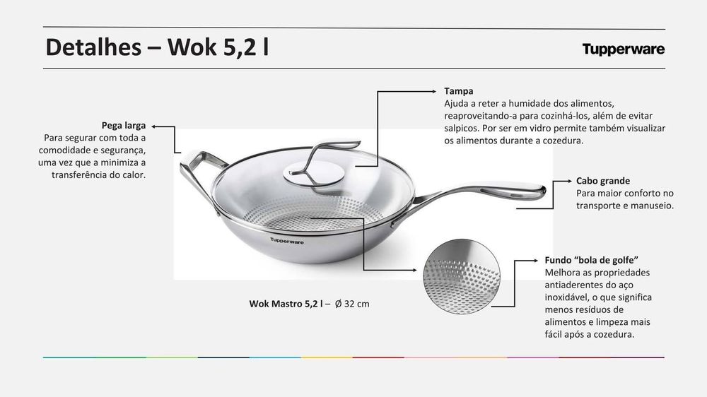 Супер оферти от Tupperware