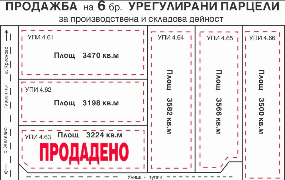Парцели с УПИ Складова и Промишлена дейност