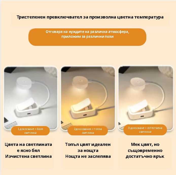 Компактна LED лампа за книги