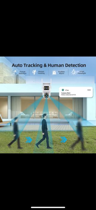 Camera supraveghere wifi / wirelless 4k Lentile duble 8mp