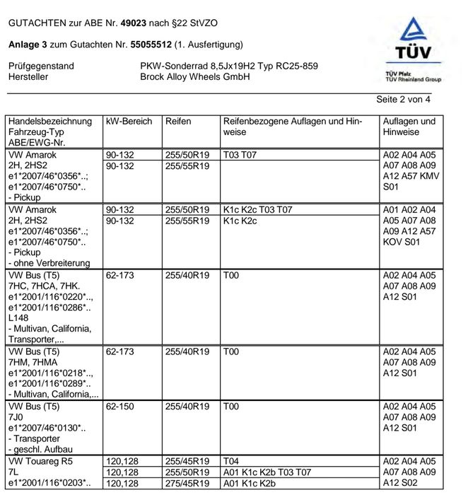 Jante 19 Zoll 5x120 VW Amarok Touareg  T5 T6 Honda Legend