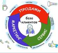 Продам номера 2024 с базы данных 3