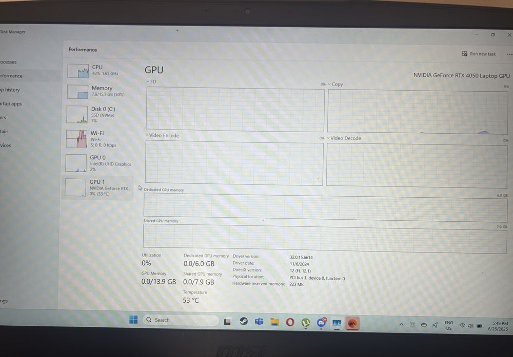 Laptop MSI rtx4050