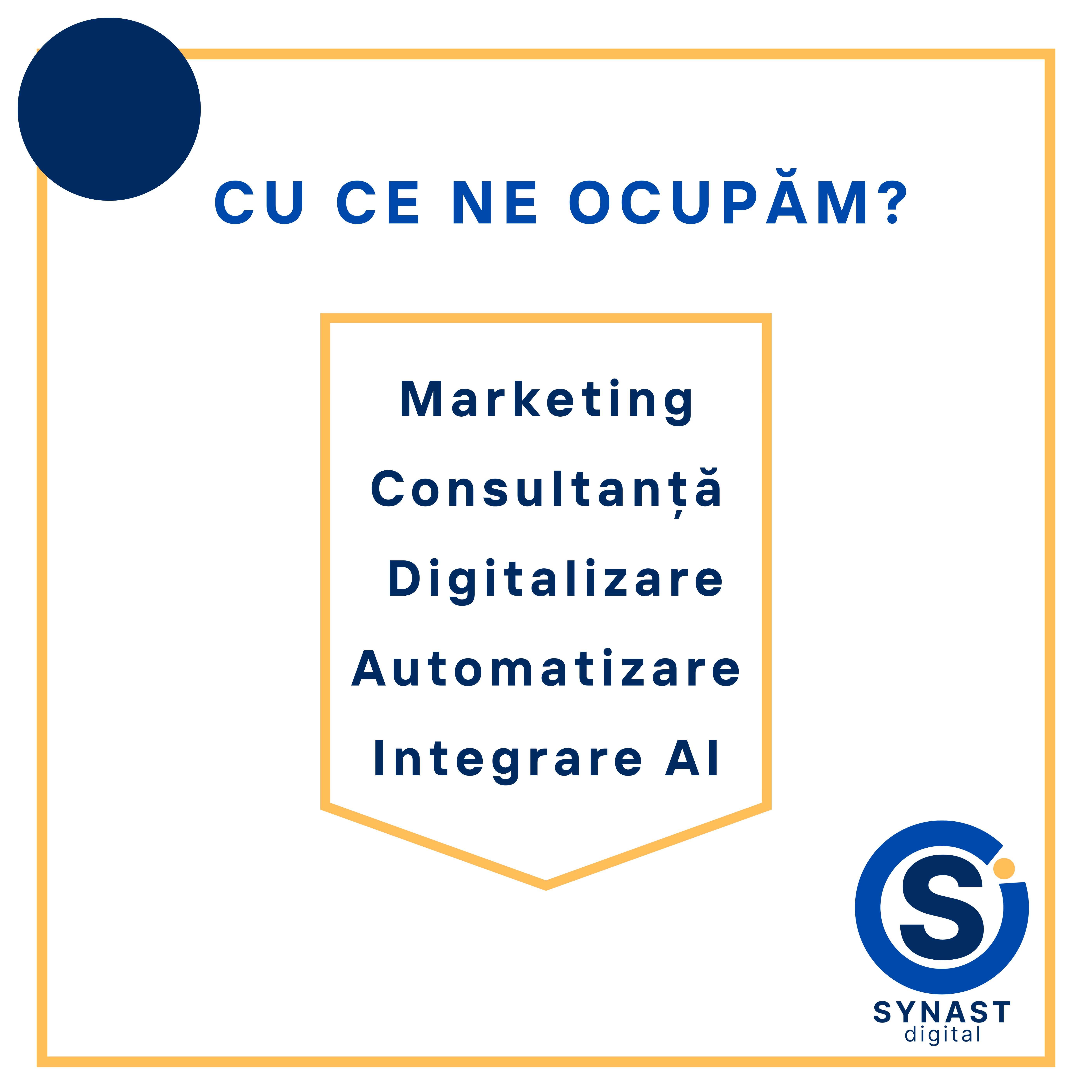 Marketing, Digitalizare. Automatizare, Integrare AI