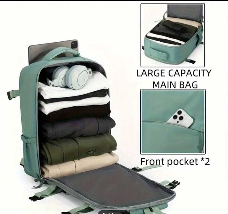 Раница за пътувания Ryanair ,Wizz