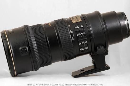 Объектив светосильный Nikon 70-200