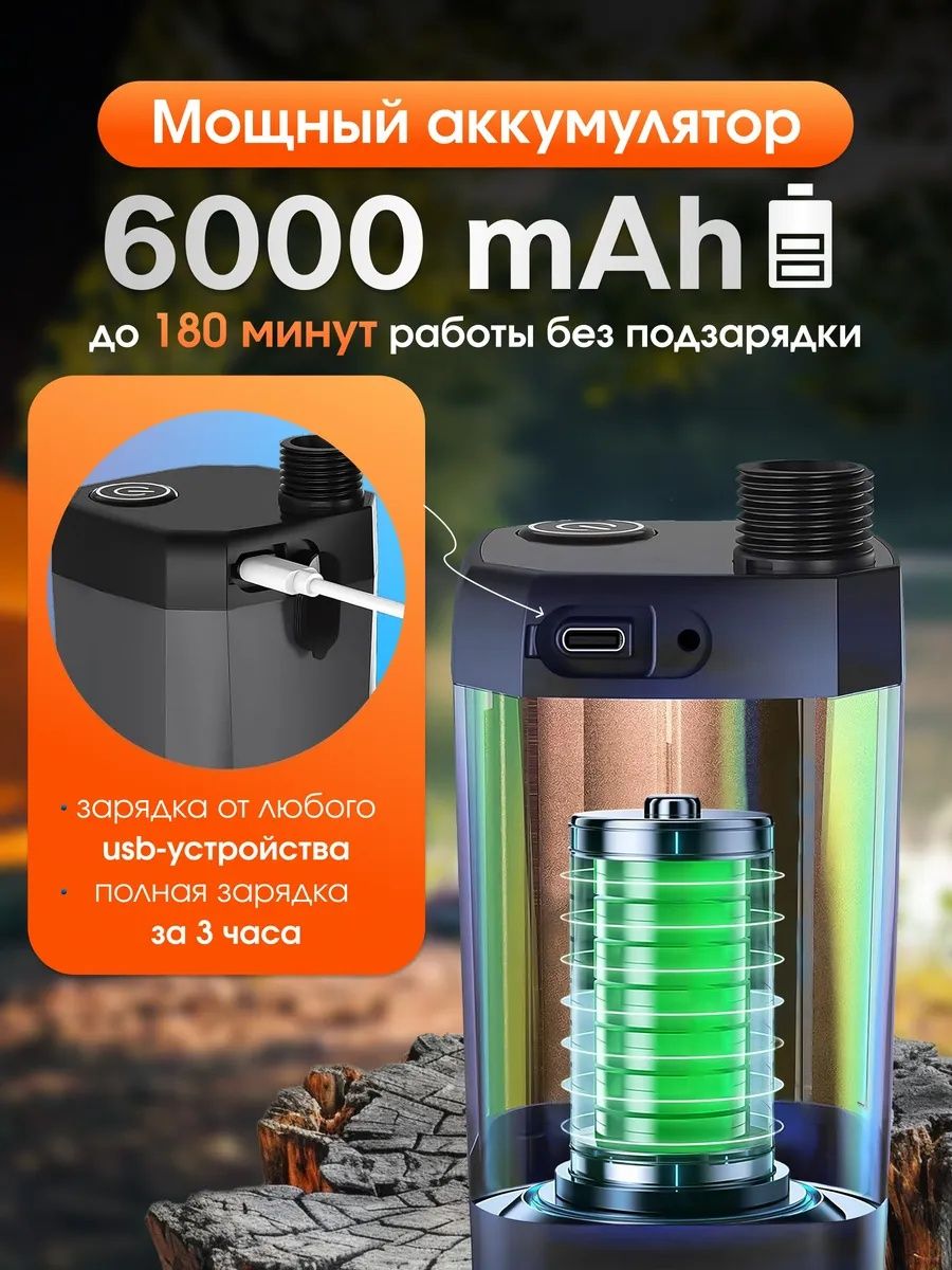Умный портативный душ