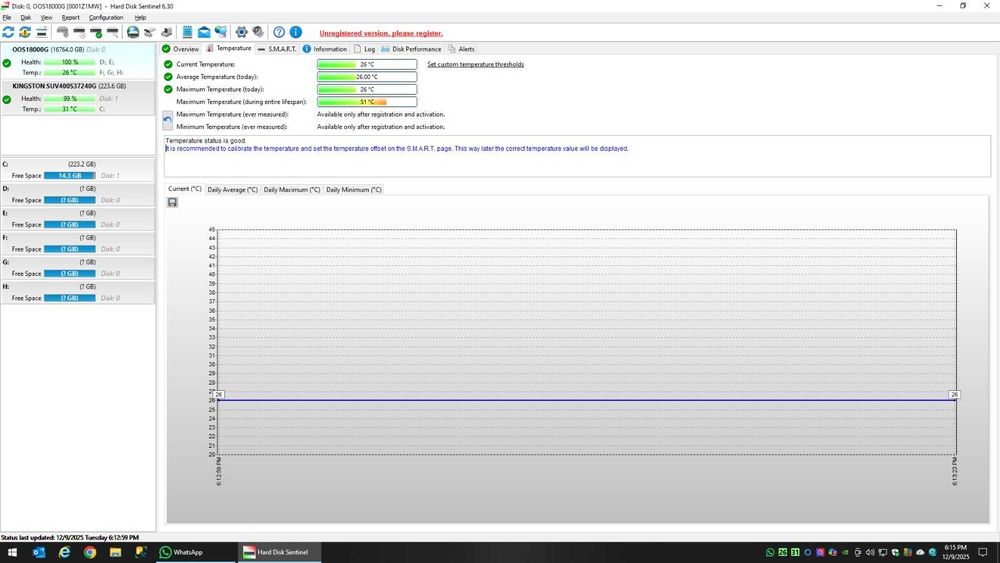 Hard Disk HDD 18TB SATA 7200RPM