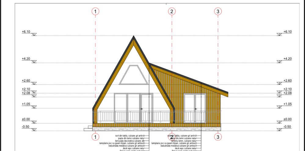 Teren intravilan + proiect A Frame Negociabil
