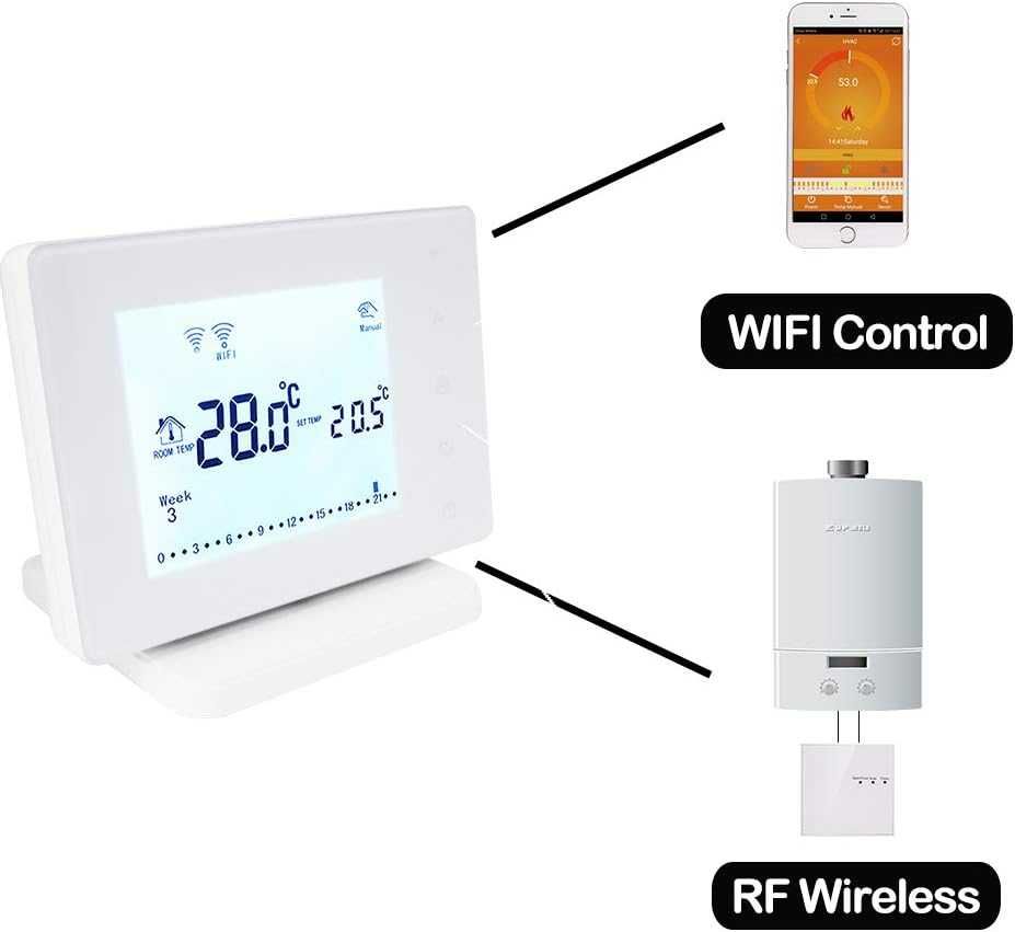 Termostat de cameră Beok BOT306RF-WIFI