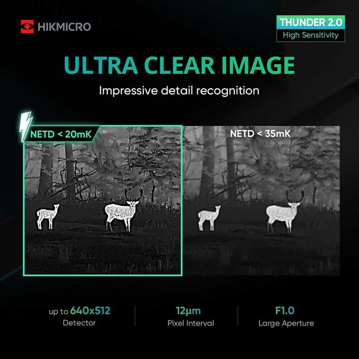 Camera termoviziune Clip-on, HIKMICRO THUNDER PRO TH35PC 2.0