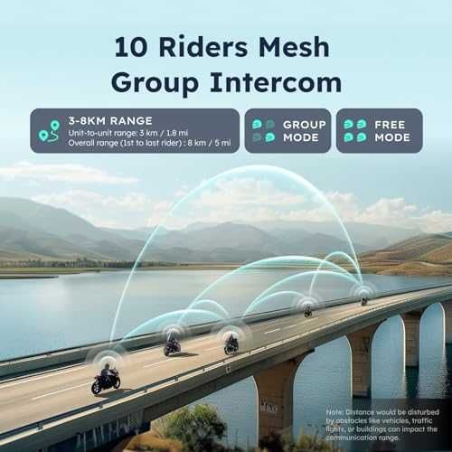 ASMAX F1 Bluetooth Headset for 10 Riders, intercom