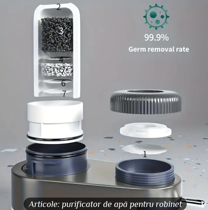 Filtru apă pentru robinet