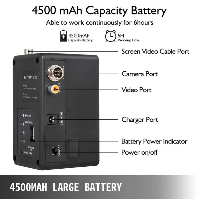 Camera Canalizare Endoscop Video Canalizare Inspectie 50M Inregistrare