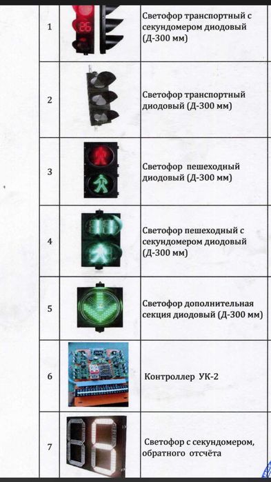 Arzon narxlarda Svetaforlar xar xil turdagi