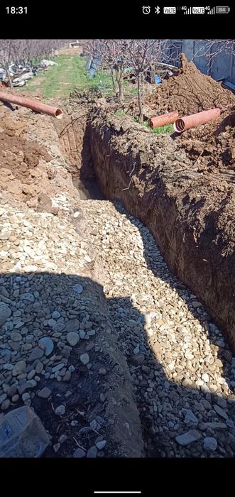 Excavator, mini excavator, excavații,lucrari de orice fel