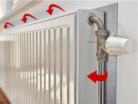 Instalator sanitar si termic